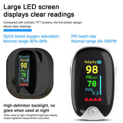 Pulse Oximeter