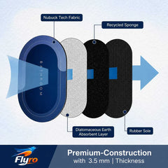 Bath Mat Water Super Absorbent