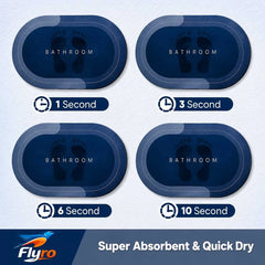 Bath Mat Water Super Absorbent