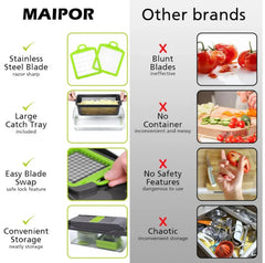 16-in-1 Multifunctional Vegetable Cutter & Slicer – Kitchen Tool with Interchangeable Blades